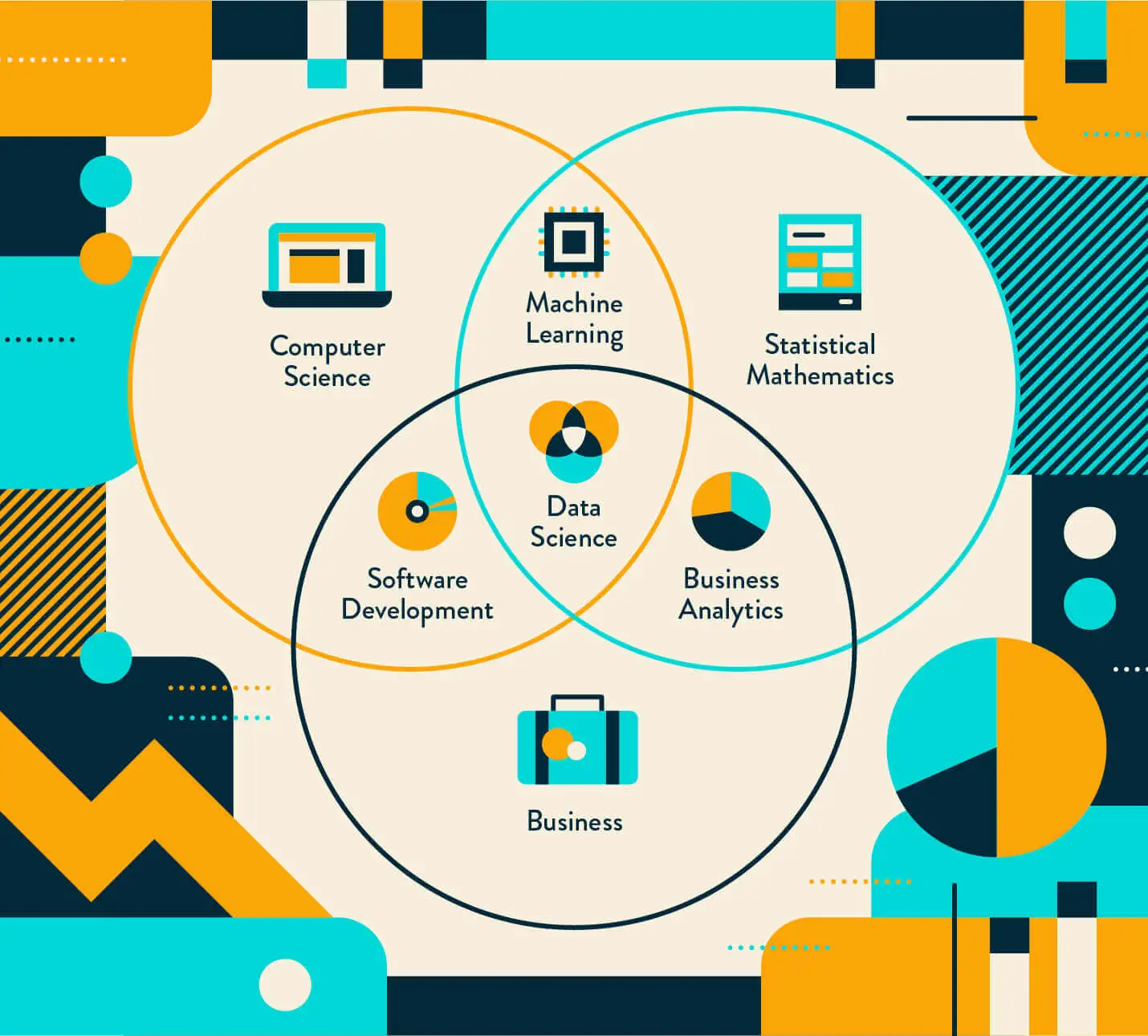 Advance Software Quality Assurance with Manual, Automation and Backend April 2025 MW